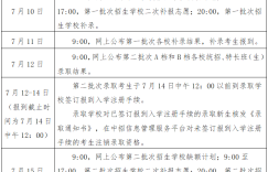 2023南昌中考录取分数线最新公布 最低分数线出炉